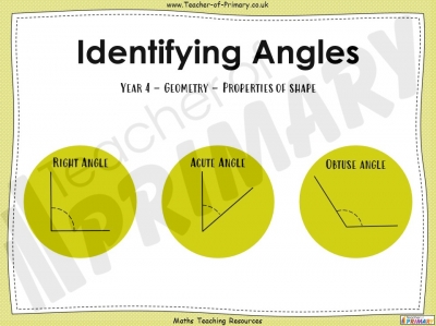 Identifying Angles - Year 4